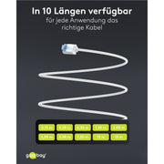 Goobay - Patchkabel Kupfer Patchkabel U/FTP Cat6 74341 Ultraflexibel,slim,w