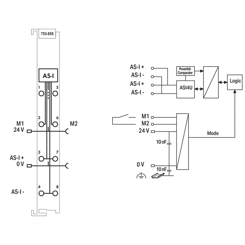 WAGO - Feldbus, Dez. Peripherie - Kommunikations-Modul AS-Interface-Master 753-655 lichtgrau