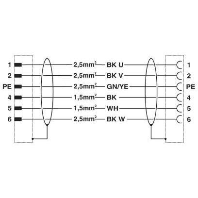 Phoenix Contact - Konfektioniertes Sensor-Aktor-Kabel Steckverbinder beidseitig K-5E-M23 M9/#1620408 kunststoffumspritzt − 2 Stück