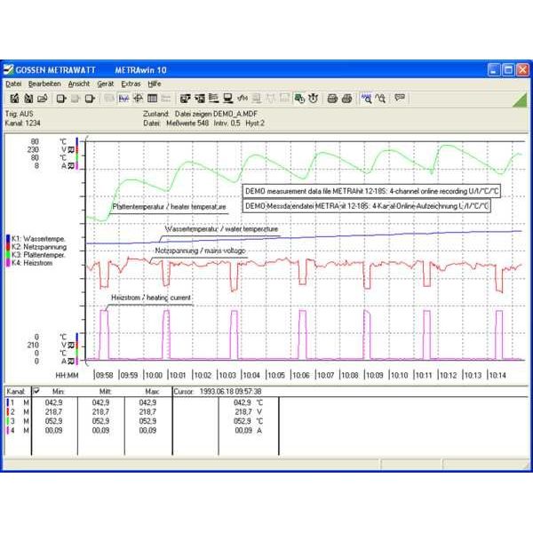 Gossen Metrawatt - Zubehör/Ersatzteile für Prüf- und Messgeräte (Elektro) Systemsoftware METRAwin 10 für METRAHIT