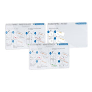 TMSS - RFID-Transponder Konfigurations-Set XGSZCNFAC f.RFID m.PNP-Ausgang