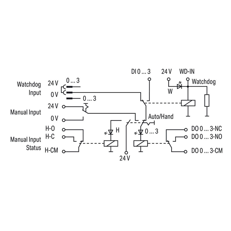 WAGO - Befehls- und Meldegeräte-Kombination im Gehäuse Handbedienmodul 789-810 digital 4 Ausgänge − 3 Stück