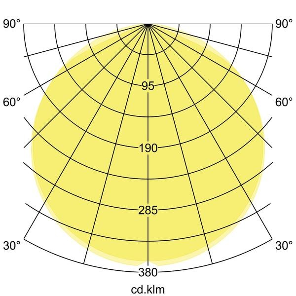Brumberg Leuchten - Lichtschlauch/-band LED-Flexplatine, IP67, 5m 15377007 24V DC, grün