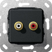 Gira - Einsatz/Abdeckung für Kommunikationstechnik Cinch Audio Kabelpeitsche 563310 UP Tragring sw matt