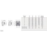 Bals Elektrotech - CEE-Anbausteckdose (IEC 60309) Anbausteckdose 130011 16A 5p 6h IP44 TH