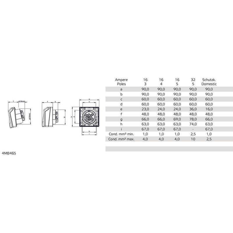 Bals Elektrotech - CEE-Anbausteckdose (IEC 60309) Anbausteckdose 130011 16A 5p 6h IP44 TH