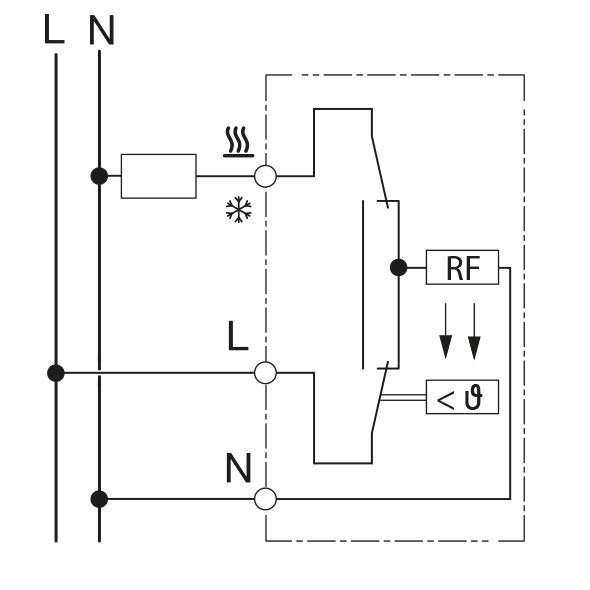 Eberle Controls - Raumthermostat/Uhrenthermostat UP-Raumregler 5-30C AC230V UTE 1770-RAL9016-M55 1Wechsler