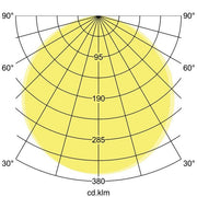 Brumberg Leuchten - Decken-/Wandleuchte LED-Wandleuchte 60107183 830, schwarz, IP54