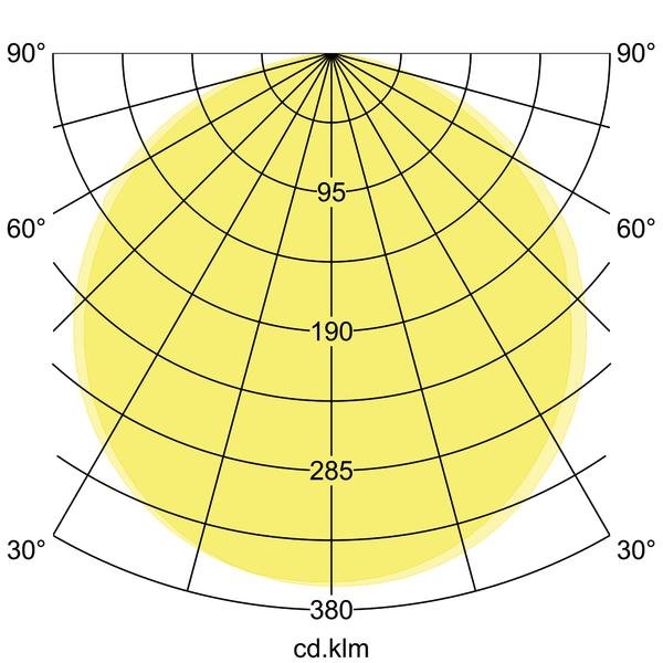 Brumberg Leuchten - Decken-/Wandleuchte LED-Wandleuchte 60107183 830, schwarz, IP54