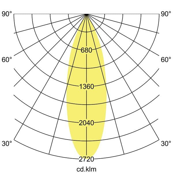 Brumberg Leuchten - Decken-/Wandleuchte LED-Anbauleuchte 230V 88833173 30Gr., 3000K