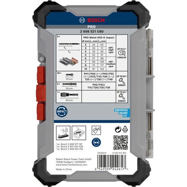 Bosch - Werkzeugset PRO Impact Metal Set, 2608521U80VE(35) Display, 6 x 35-tlg