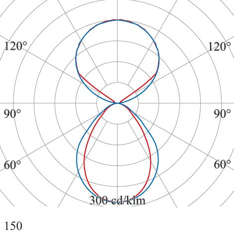 SCHMITZ-WILA - Pendelleuchte LED-Pendelleuchte 150-1681-2466-204-E 4000K  − 1 Stück
