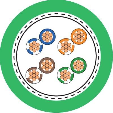 Lapp Kabel&Leitung - Daten- und Kommunikationskabel ETHERLINE H FLEX CAT.5e 2170299/100 4X2XAWG26/7 − 100 Meter