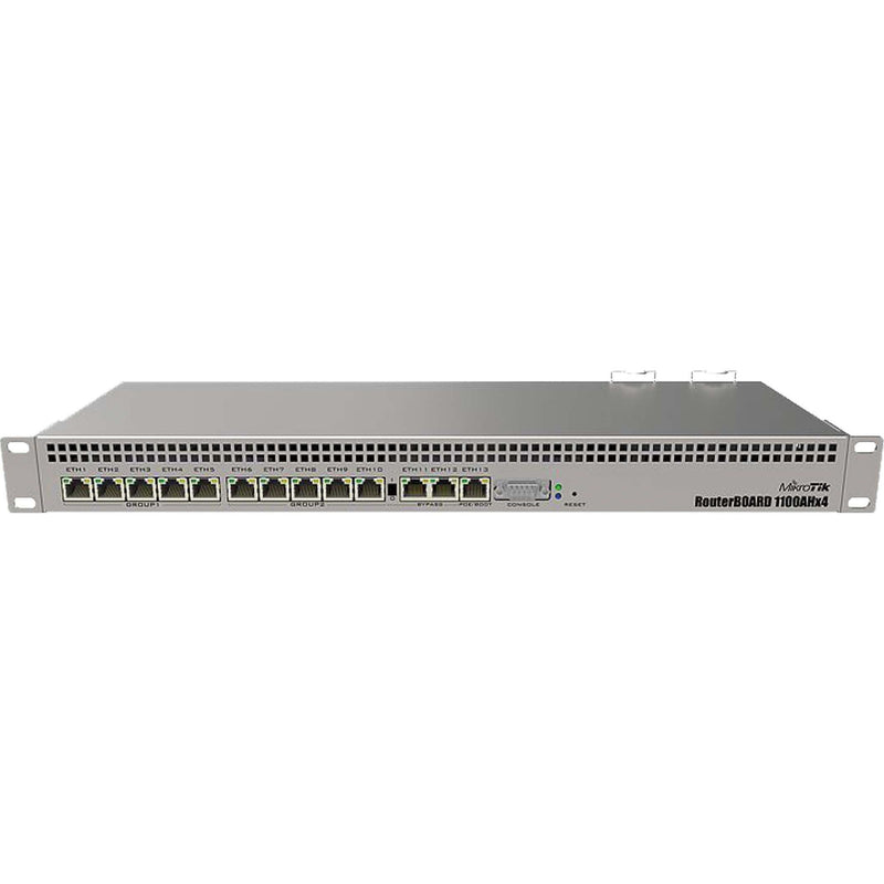 Televes - Netzwerk Router 13x Gb Ethernet RDATA13K 4core,1HE