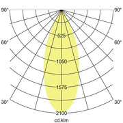 Brumberg Leuchten - Decken-/Wandleuchte LED-Deckenanbauleuchte 12062173 230V weiß