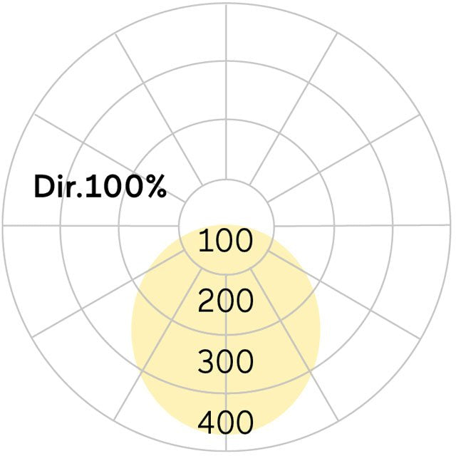 Lightnet - Decken-/Wandleuchte LED-Anbauleuchte BA5OBE-840M-D300 4000K, schwarz  − 1 Stück