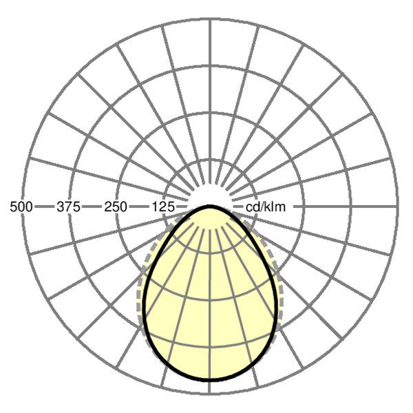 Regiolux - Decken-/Wandleuchte LED-Anbauleuchte cubus-R #65040014180 4000K