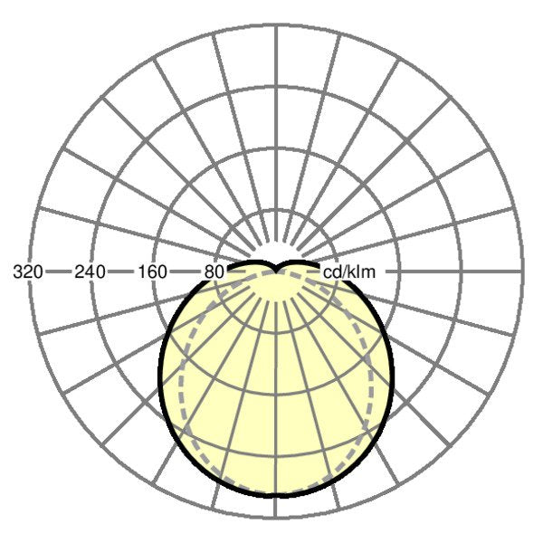Regiolux - Decken-/Wandleuchte Feuchtraumleuchte tubolin #50695456611 840, DALI2