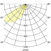 Brumberg Leuchten - Orientierungsleuchte LED-Wandeinbauleuchte 230V 60210183