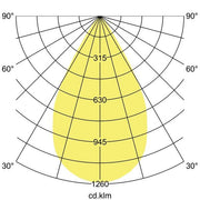 Brumberg Leuchten - Downlight/Strahler/Flutlicht LED-Einbaurichtstrahler 88246164 60Gr, 4000K
