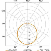 Steinel - Decken-/Wandleuchte Sensor-LED-Außenleuchte L 330 S ANT 3000K 109 x 253 x 270 mm