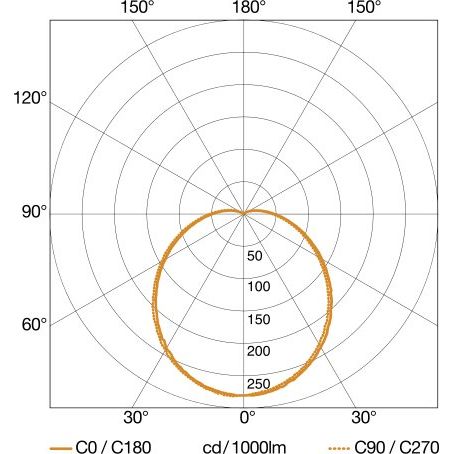 Steinel - Decken-/Wandleuchte Sensor-LED-Außenleuchte L 330 S ANT 3000K 109 x 253 x 270 mm