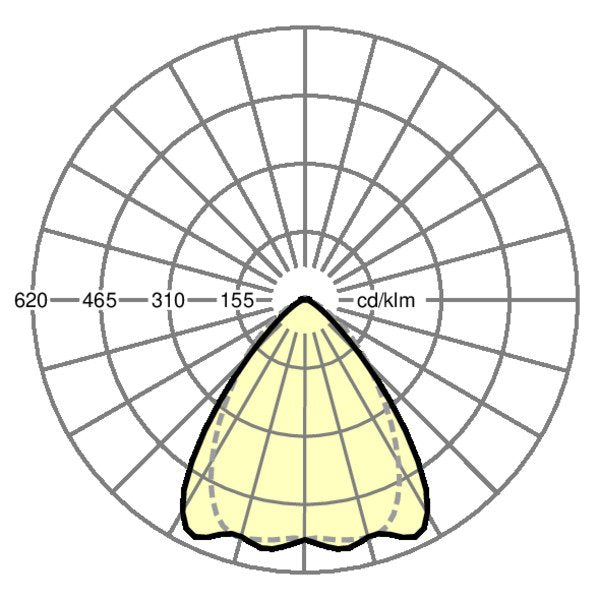 Regiolux - Geräteträger für Lichtbandsystem LED - Geräteträger IP54 SRGSCTB #19532027040 4000K