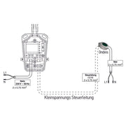 Somfy - Sensor für Jalousie/Zeitschaltuhren Windsensor Eolis 1816091 230V/88km/h 5m Kabel