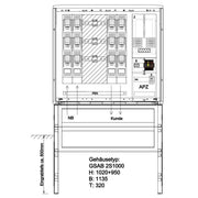 GSAB Elektrotechnik - Zähler-Komplettschrank Meß-Wandlerschrank 43.W630.001 Syna bis 630A