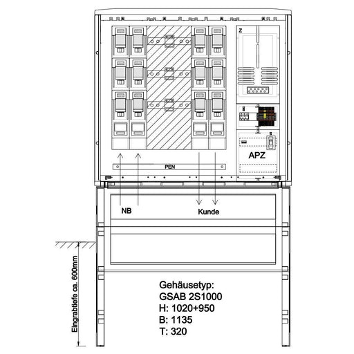 GSAB Elektrotechnik - Zähler-Komplettschrank Meß-Wandlerschrank 43.W630.001 Syna bis 630A