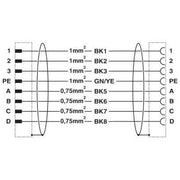 Phoenix Contact - Konfektioniertes Sensor-Aktor-Kabel Steckverbinder beidseitig K-7E-M17 M9/#1619325 kunststoffumspritzt − 2 Stück