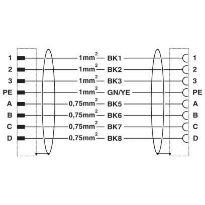 Phoenix Contact - Konfektioniertes Sensor-Aktor-Kabel Steckverbinder beidseitig K-7E-M17 M9/#1619325 kunststoffumspritzt − 2 Stück