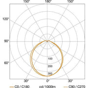 Steinel - Decken-/Wandleuchte Sensor-LED-Außenleuchte L 691 S ANT 3000K 126 x 291 x 303 mm