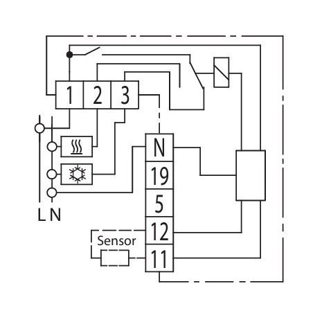 Eberle Controls - Raumthermostat/Uhrenthermostat Raumregler RTR R1w 5-30C, AC230V