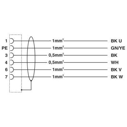 Phoenix Contact - Energiekabel < 1 kV, für ortsveränderlichen Einsatz Kabelstecker K-5E - OE/5,#1619311 kunststoffumspritzt − 2 Stück