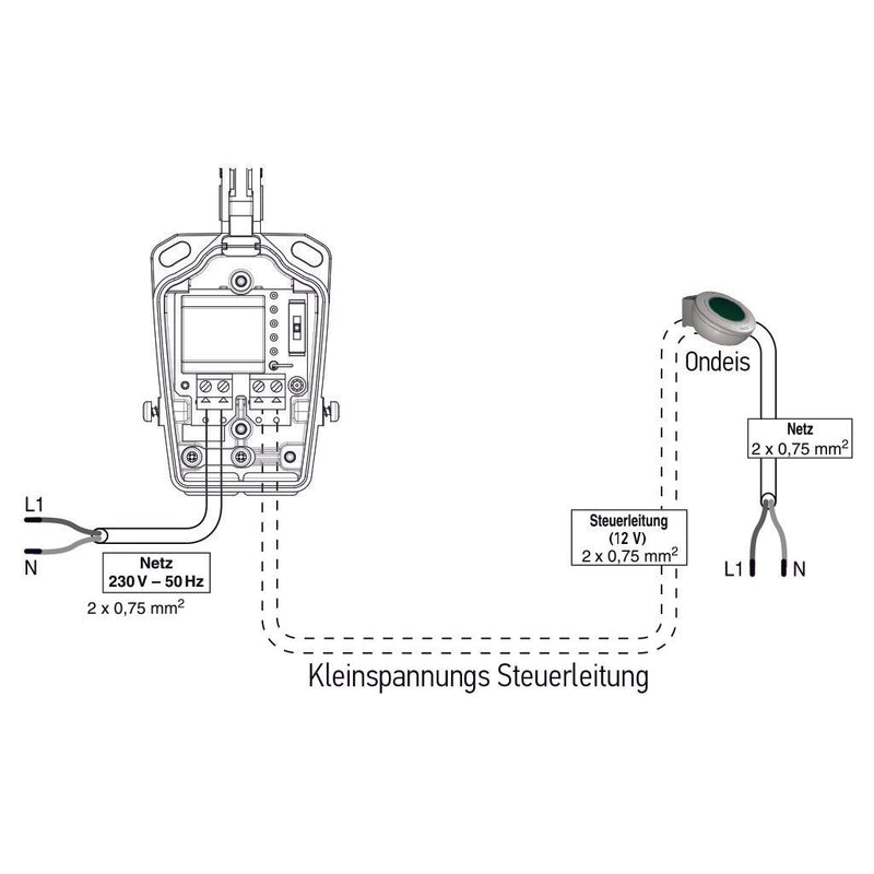 Somfy - Sensor für Jalousie/Zeitschaltuhren Windsensor Eolis 1816091 230V/88km/h 5m Kabel