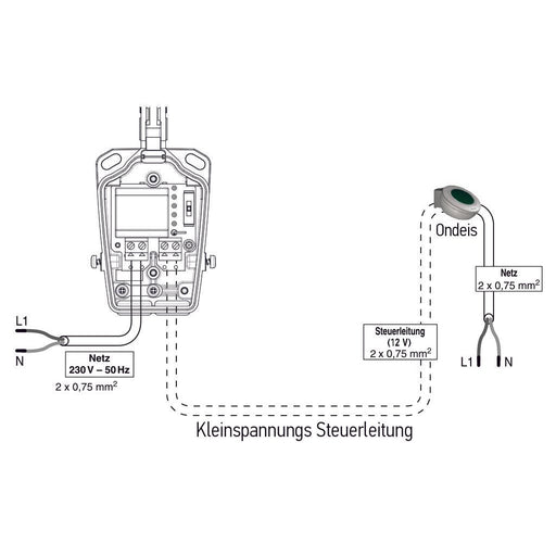 Somfy - Sensor für Jalousie/Zeitschaltuhren Windsensor Eolis 1816091 230V/88km/h 5m Kabel