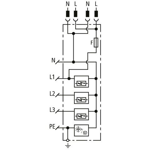 DEHN - Kombi-Ableiter für Energietechnik Kombi-Ableiter DSH ZP B2 SG TT 255 TT und TN-S-Systeme