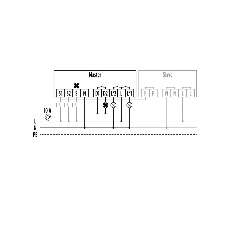 ESYLUX - Bewegungsmelder/Präsenzmelder komplett Decken-Präsenzmelder ws PD-C360i/24DUOplusFM EB, 360 Grad, 24m