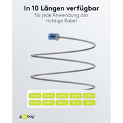 Goobay - Patchkabel Kupfer Patchkabel U/UTP Cat6 74221 Ultraflexibel,slim,g