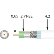 Televes - Koaxialkabel Mini-Koaxkabel SK0729plus Sp100 0,65/2,9/4,3mm 100m − 100 Meter