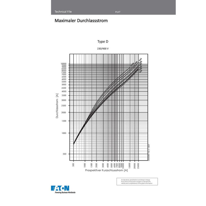 Eaton - Leitungsschutzschalter LS-Schalter 50A 3p AZ-3-D50 D-Char  − 1 Stück
