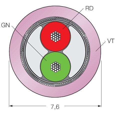 Turck - Rundsteckverbinder, feldkonfektionierbar (Industriesteckverbinder) PROFIBUS-Leitung Cable451-500M PUR