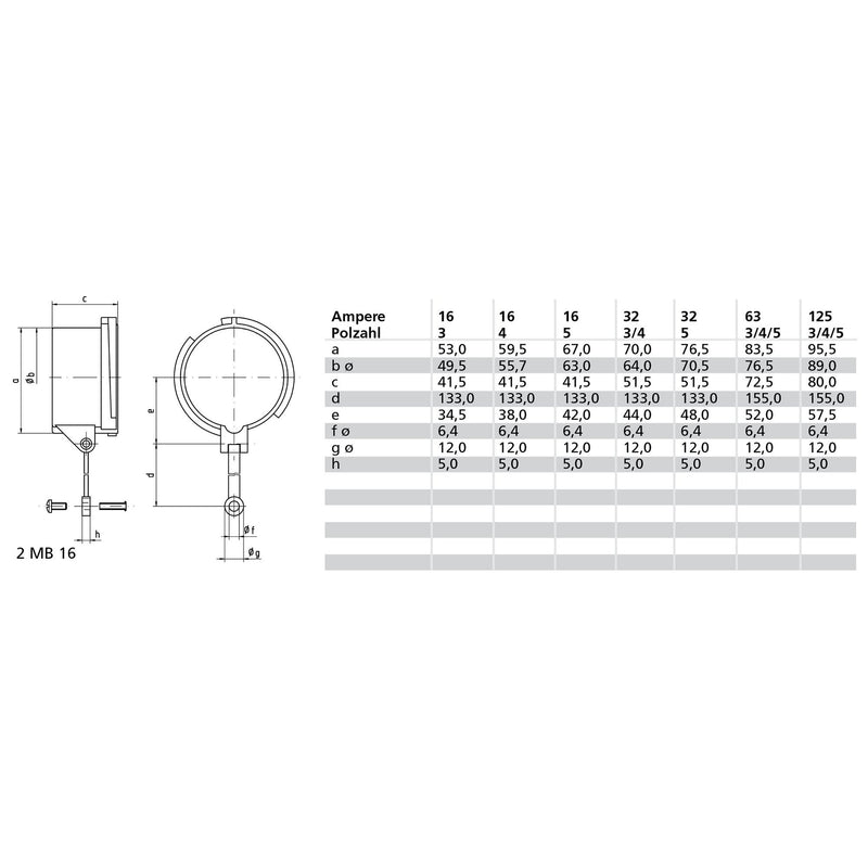 Bals Elektrotech - Schutzkappe für CEE-Stecker (IEC 60309) Verschlußhaube 834