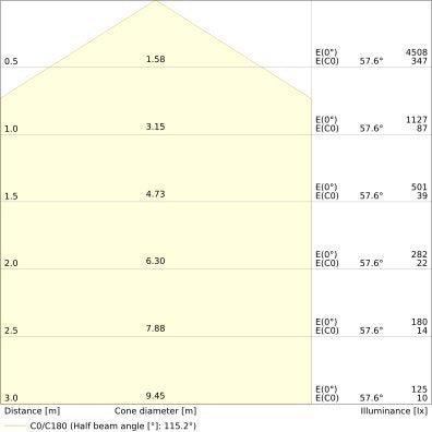 Ledvance - Decken-/Wandleuchte LED-Wand-u.Deckenleuchte SFFLATSQ500P27WCPS ML, MC