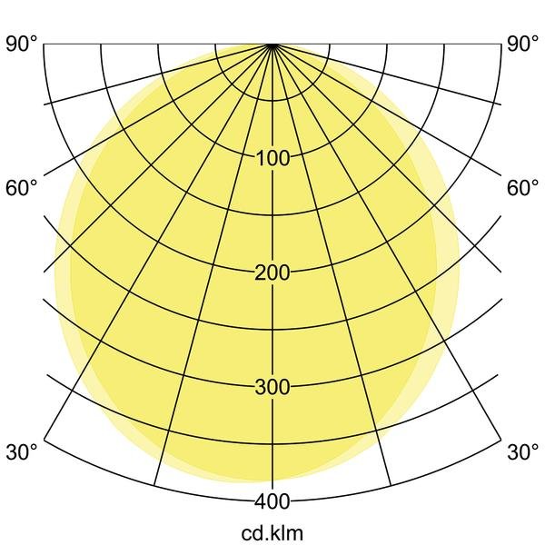 Brumberg Leuchten - Decken-/Wandleuchte LED-Wandleuchte 230 V 10037183MC 3000/4000/5700K