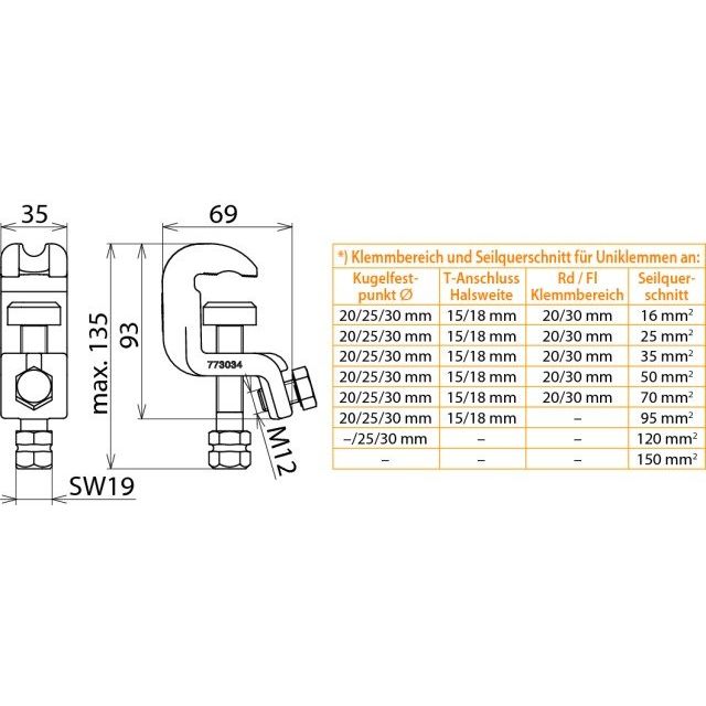 DEHN - Anschlusselement für EuK-Vorrichtung Universalklemme UK 25 SK D20/25mm T15mm