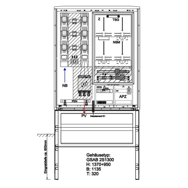 GSAB Elektrotechnik - Zähler-Komplettschrank Wandlermessung 09.W250.AR-ZWS-4 eon Avacon 250A