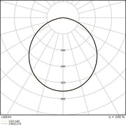 Ledvance - Downlight/Strahler/Flutlicht LED-Downlight DLU.DAD200V18ML83040 830/840, DALI