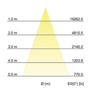 Brumberg Leuchten - Downlight/Strahler/Flutlicht LED-Einbaurichtstrahler 88677184 38Gr.,4000K,schw